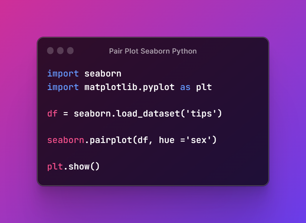 Python Seaborn How To Create Pair Plot In Python Hive